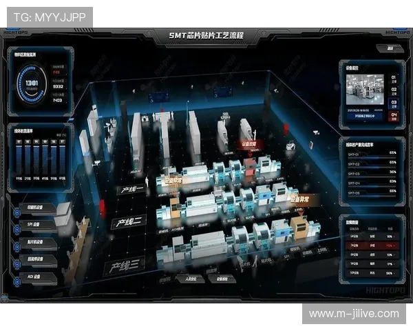 数字孪生技术模拟场馆 预演直播机位布局